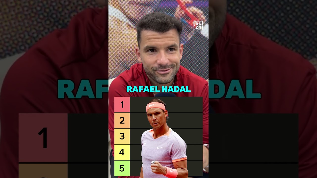 Blind ranking tennis LEGENDS with Grigor Dimitrov 🔥🎾