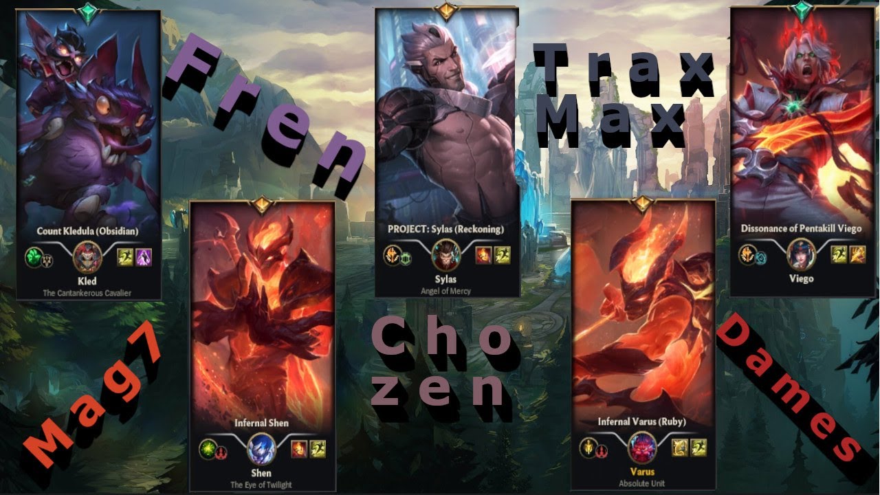 I'M SELF CONSCIOUS | LOL Ranked