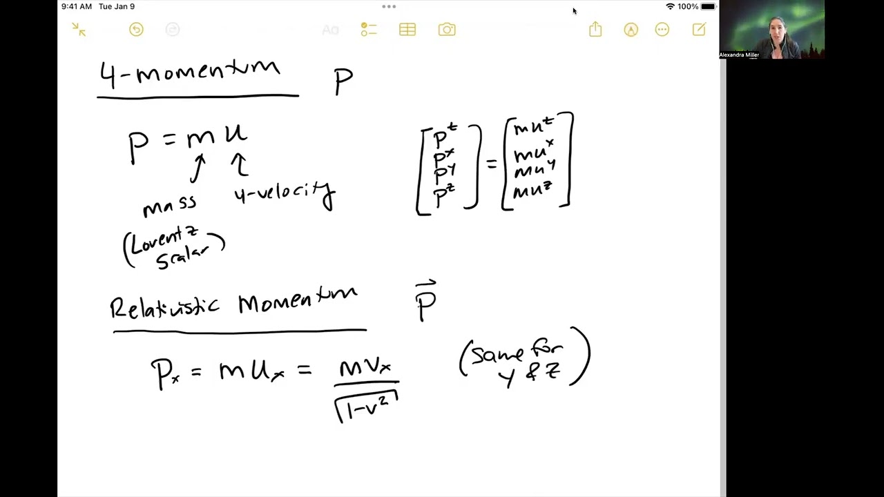 2.7 Four Momentum