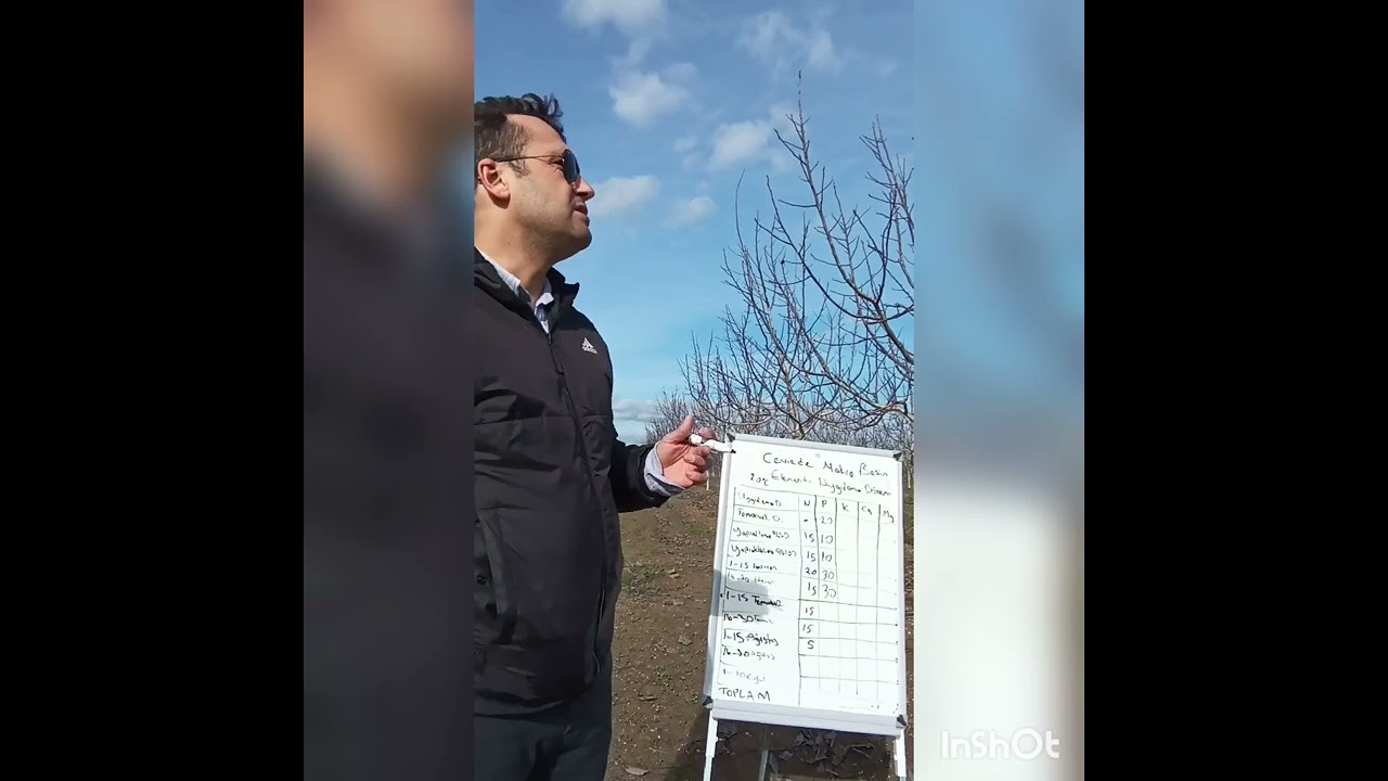 Cevizde Gübreleme