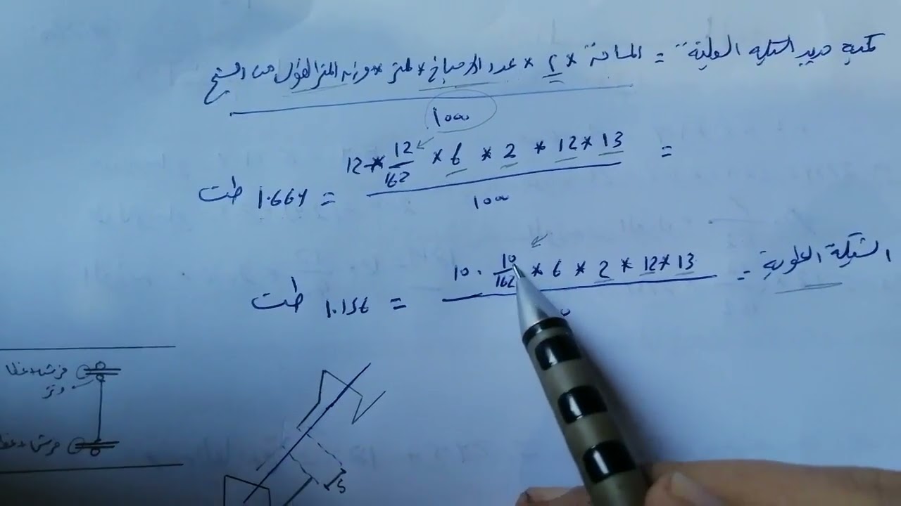 طريقه تقريبيه لحصر كمية حديد لسقف فلات سلاب وكراسي السقف