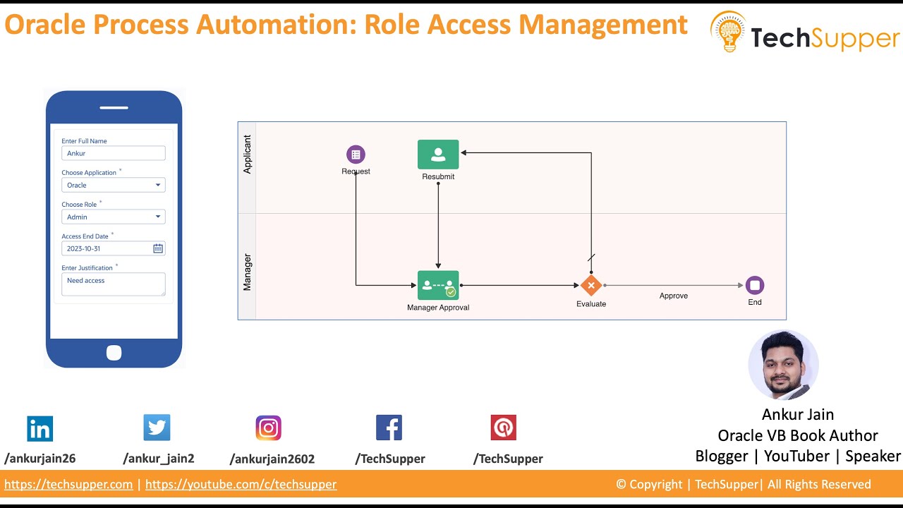 Automate Role access requests using Oracle Process Automation
