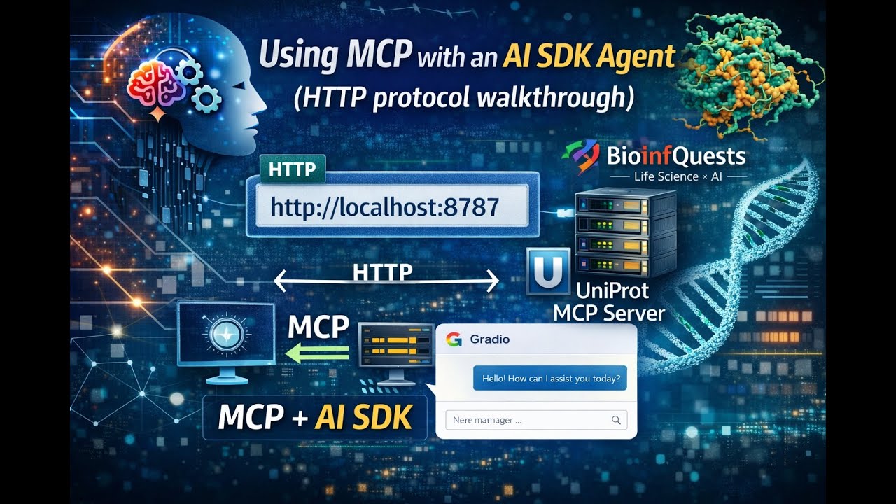 Using MCP with OpenAI SDK Agent (HTTP Walkthrough) 🌐🤖