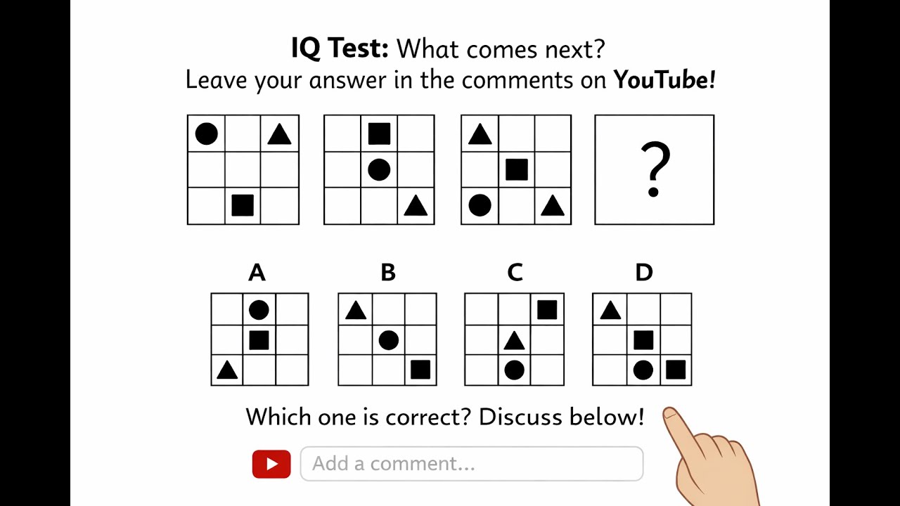 Check your IQ score and choose A.B.C.D.