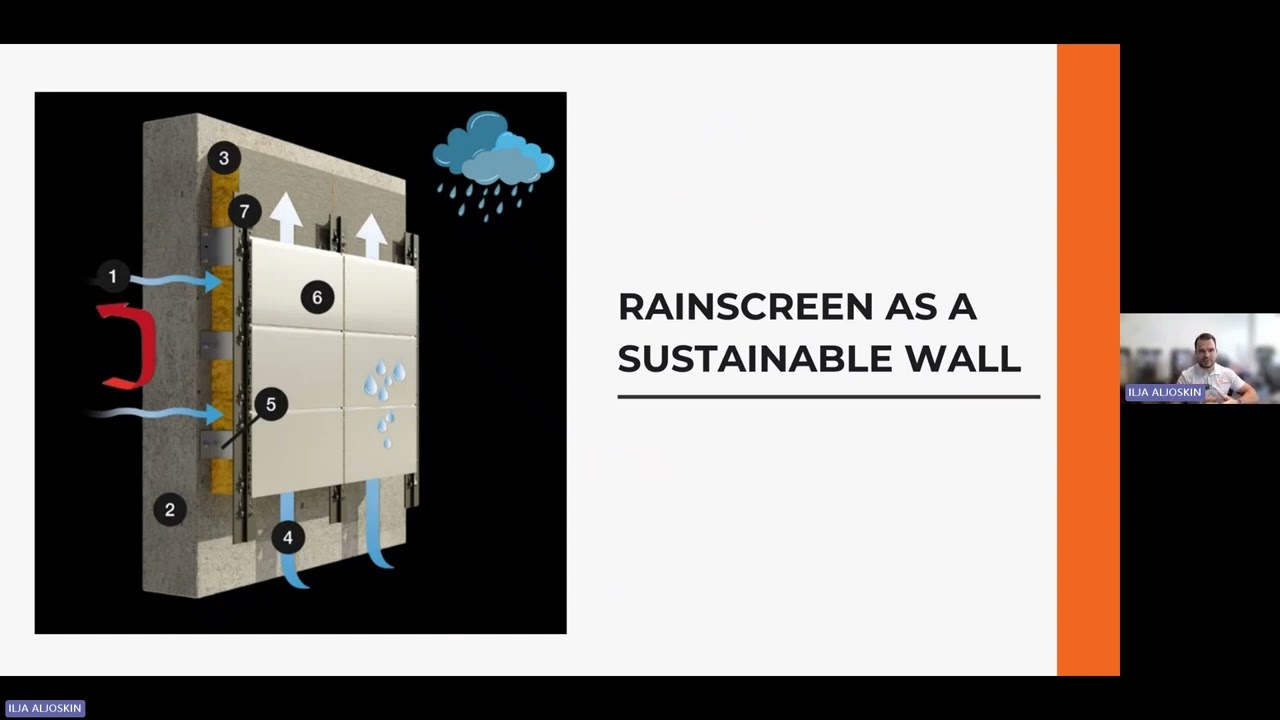 Rainscreen Cladding: Design Principles for Resilient & Sustainable Façades