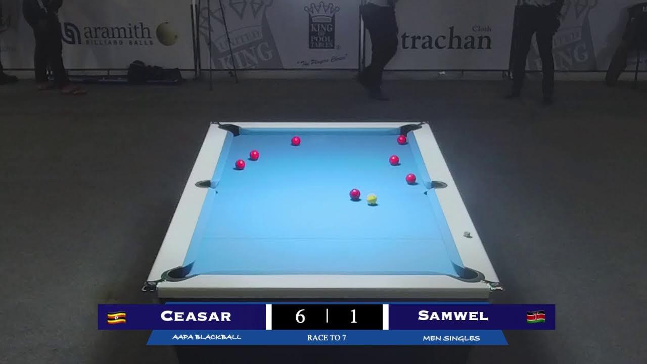 All Africa Pool Association | Blackball