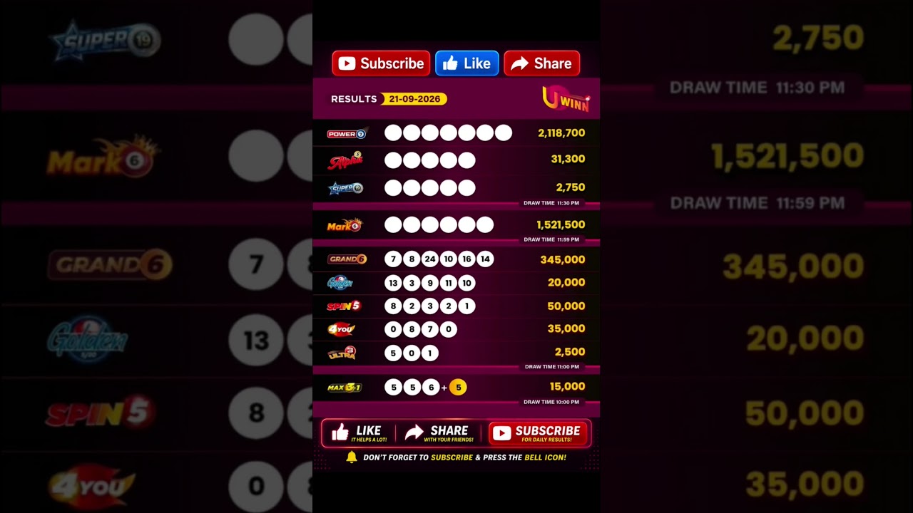 🎯 U WINN 21-09-2026 Result | Today&rsquo;s#UWINN #LotteryResult #WinningNumbers #UWINNResult #21