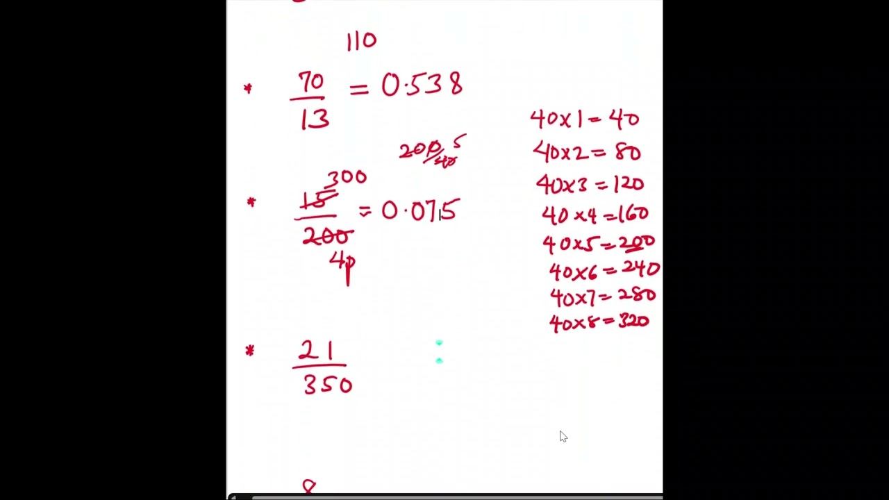Converting Fractions to Decimals