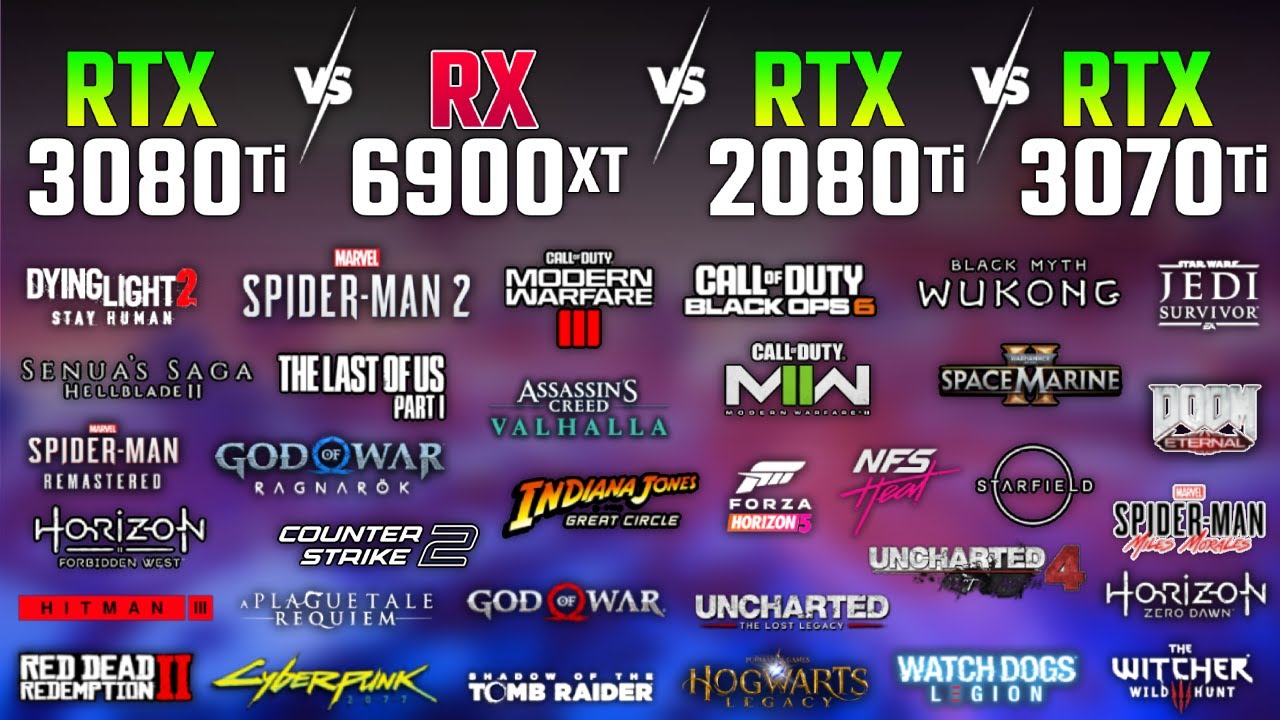 RTX 3080 Ti против RX 6900 XT против RTX 2080 Ti против RTX 3070 Ti | Тест в 33 играх | 1440p