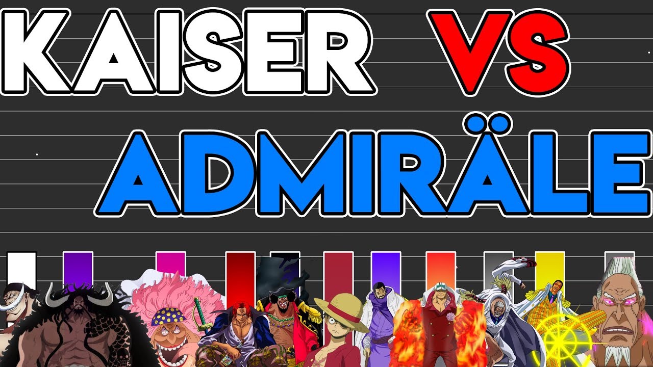 Power Level: (Yonko) Kaiser Vs. Admiräle - One Piece | TheoryTv - Meliodas