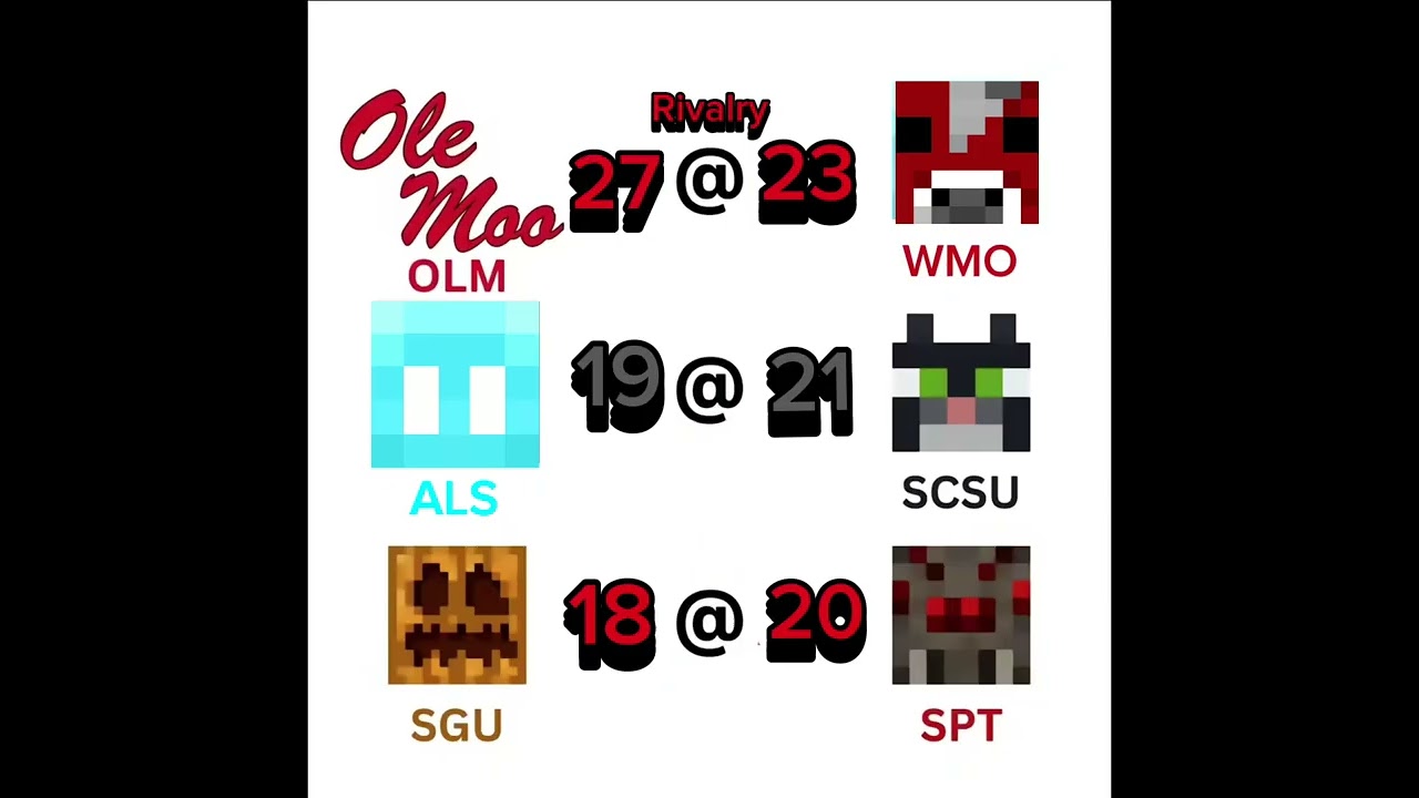 MCAA Week 1 Results!