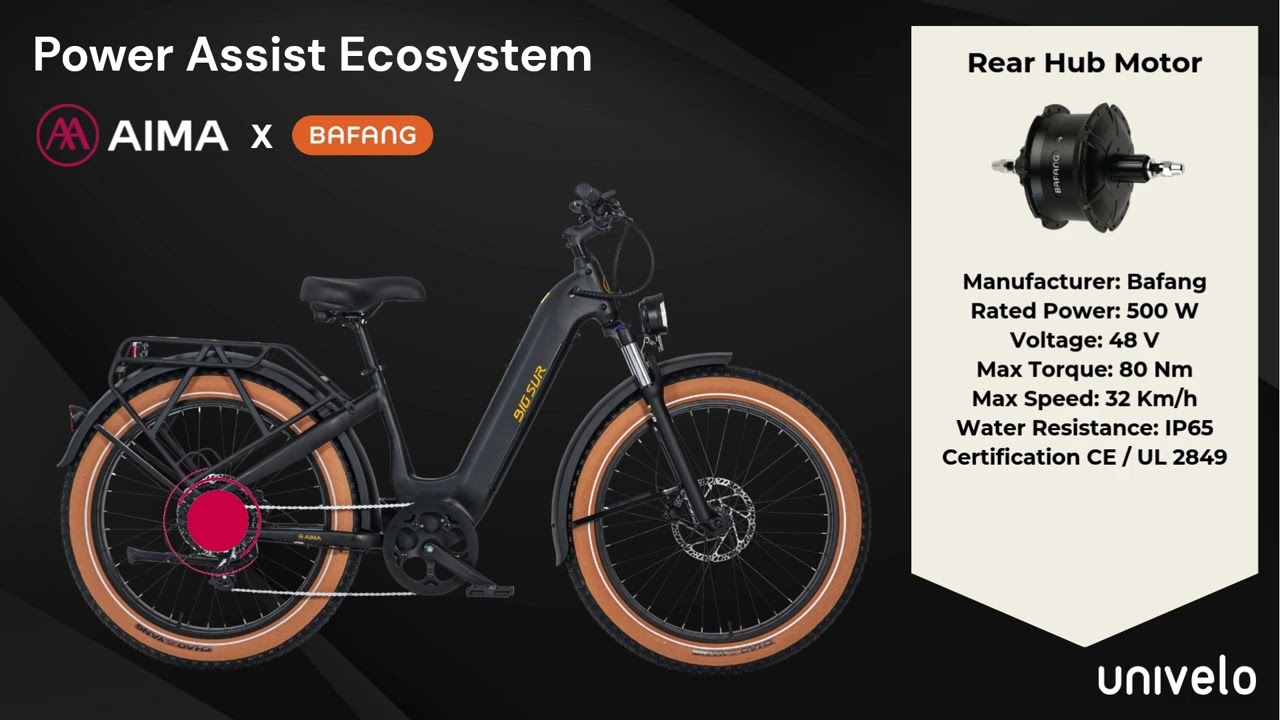 UNIVELO Pro Tutorials   AIMA E Bike Tech Tour