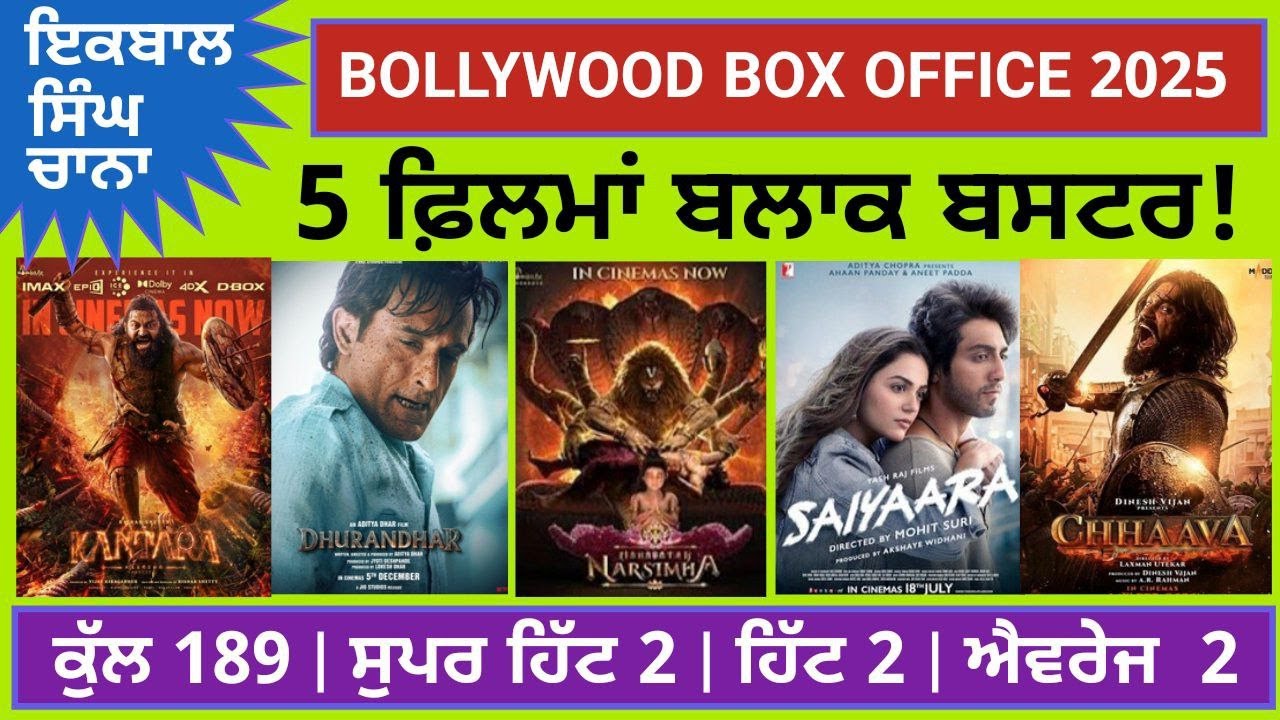 Bollywood 2025: Total 189 | Block Buster 5 | Super Hit 2 | Hit 2 | Average | Flop 177 | Iqbal Channa
