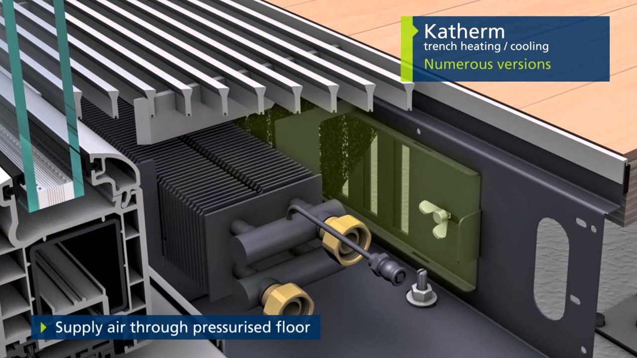 Katherm Trench Heater variants (english)