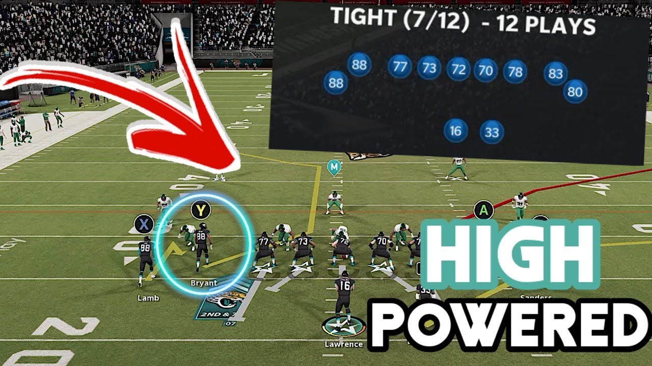 My NEW META Offense is Crazy High Powered! Gun Tight Madden 21 Offensive Scheme!
