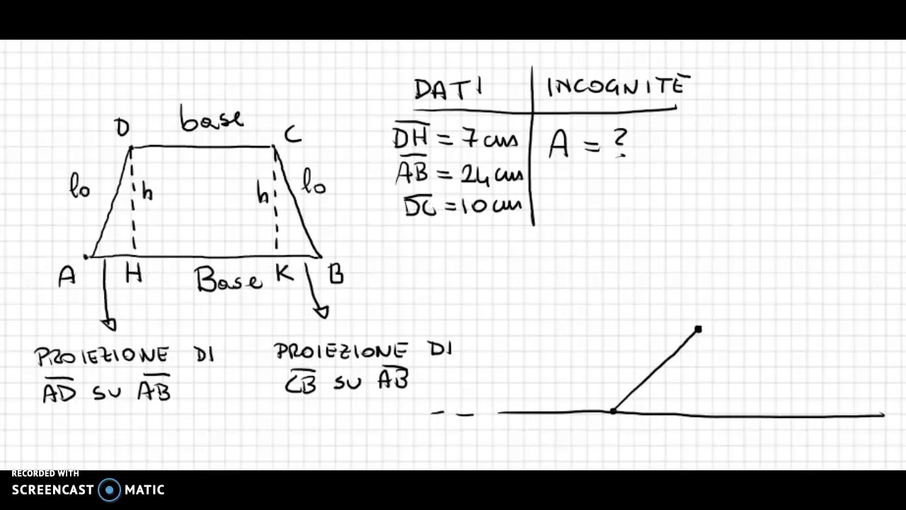 Problema sul trapezio isoscele