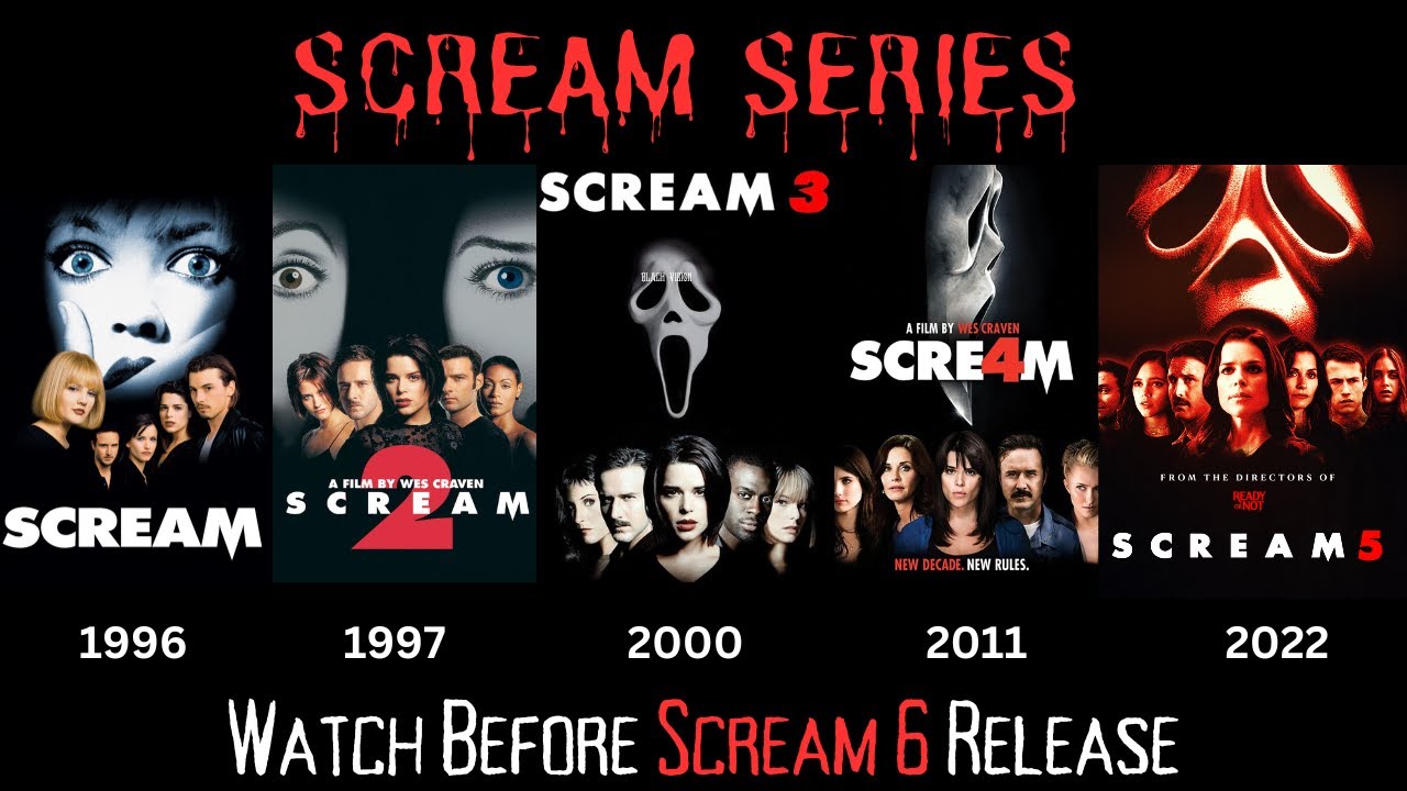 Scream Complete Series 1 to 5 Recap