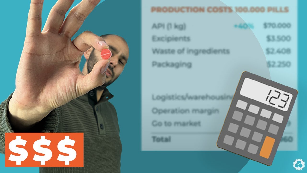 What is the cost price of a medicine?