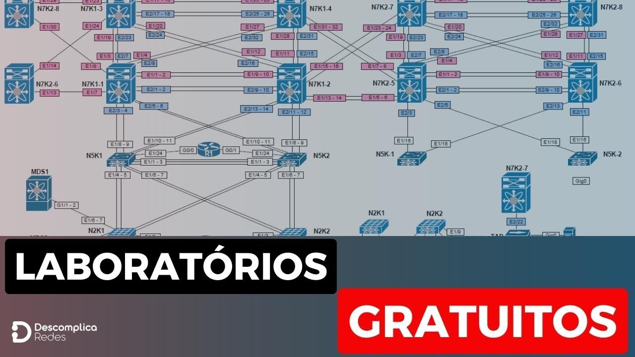 Como realizar laboratórios de graça | CCNA 200-301