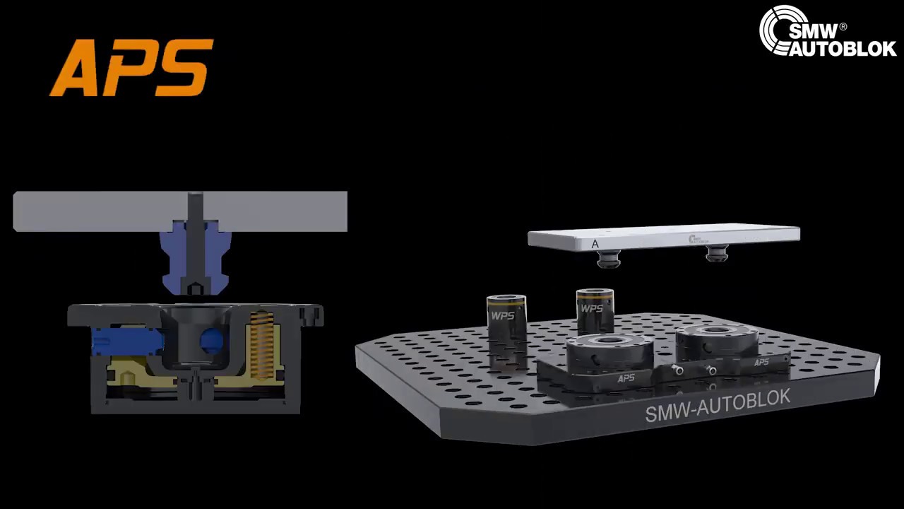APS + WPS Zero Point Clamping from SMW Autoblok