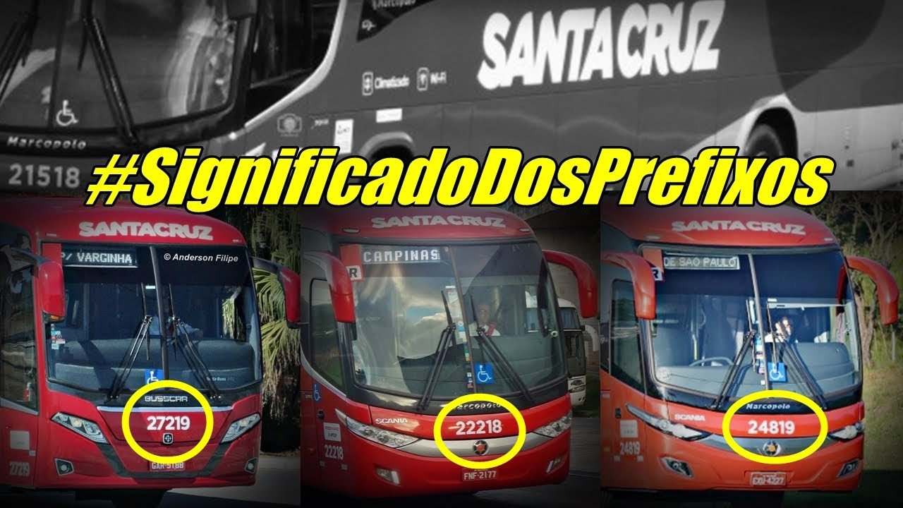 #SignificadoDosPrefixos | Santa Cruz
