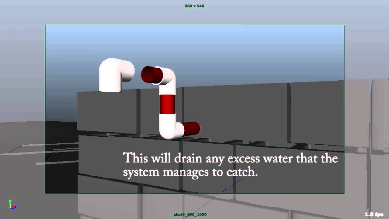 Hestia Biogas Build Tutorial