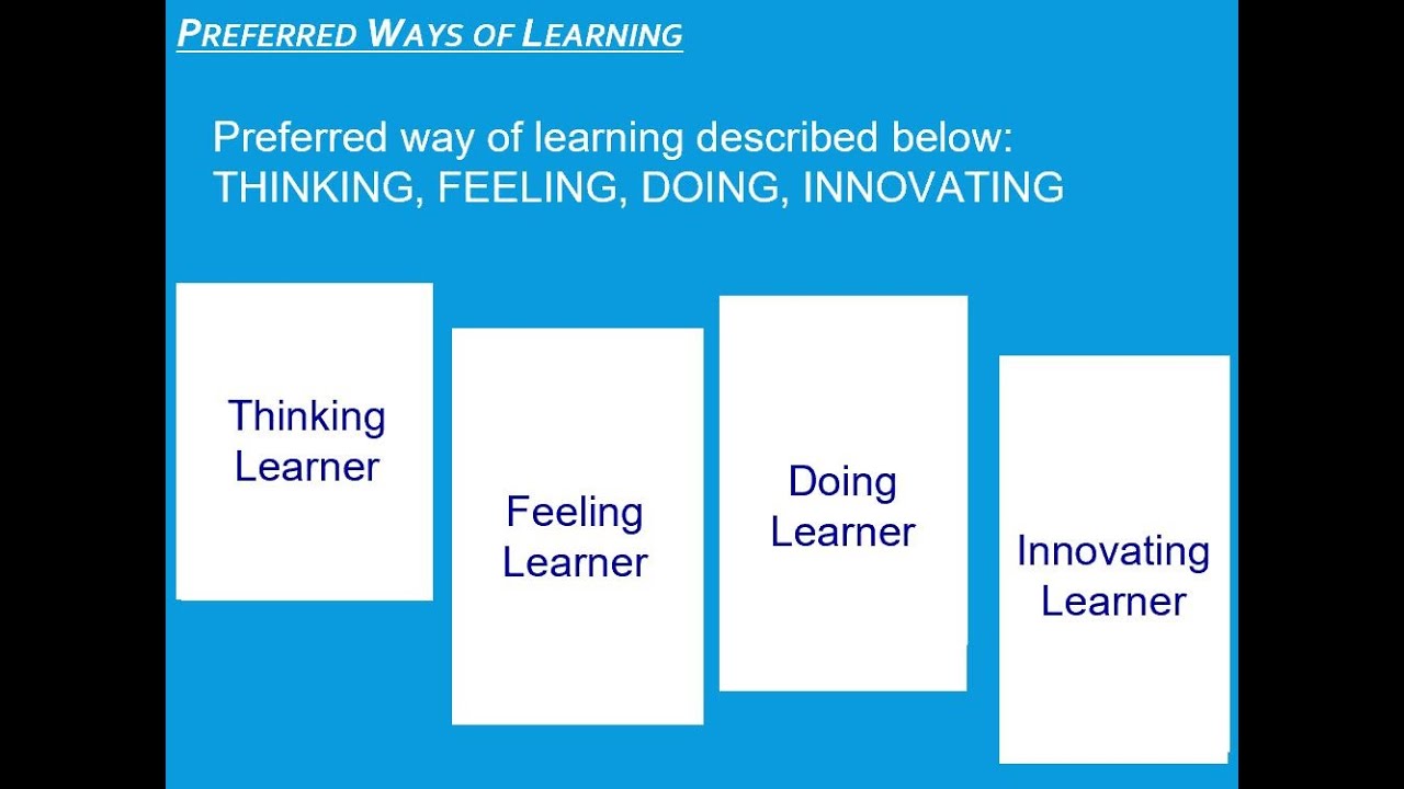 Learning Preferences