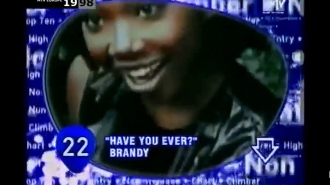 HitList UK with Cat Deeley (13.12.1998)