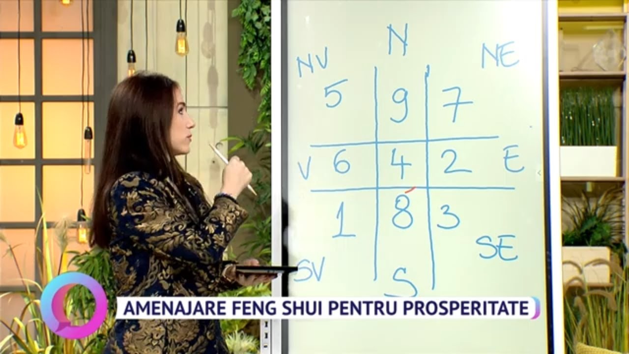 Amenajare feng shui pentru prosperitate