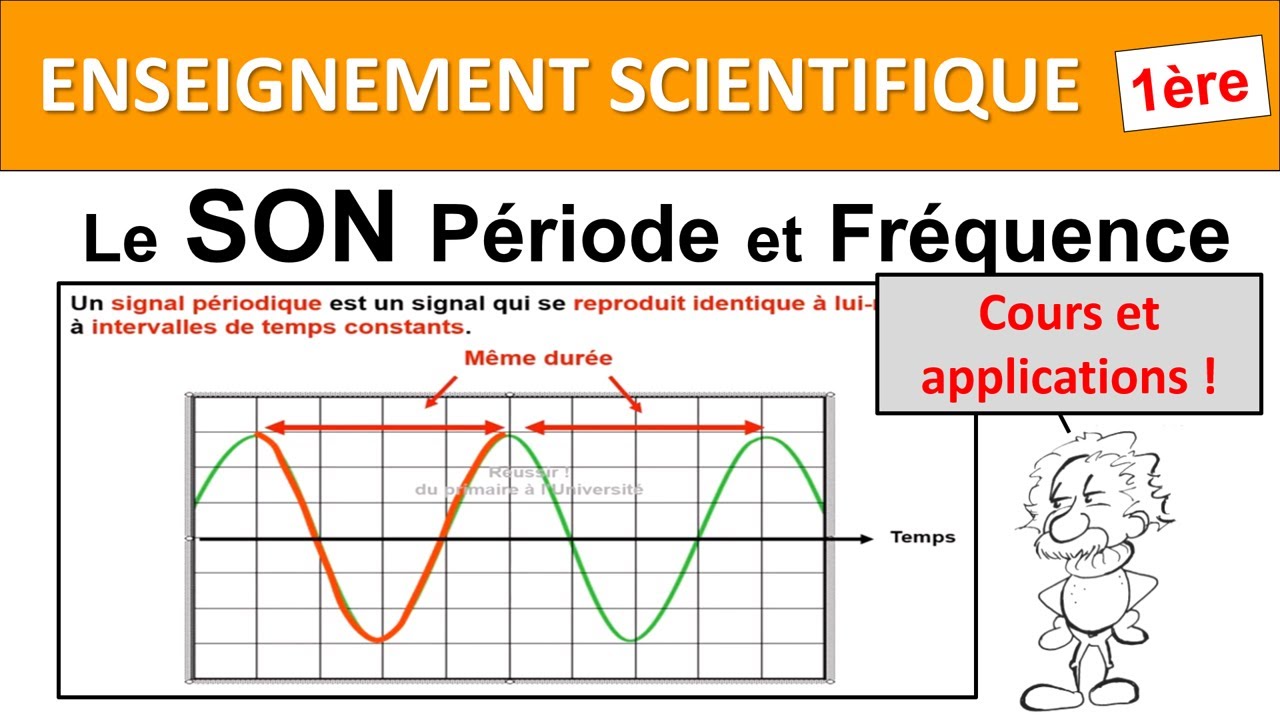 Le SON Enseignement scientifique 1ère  Fréquence et période