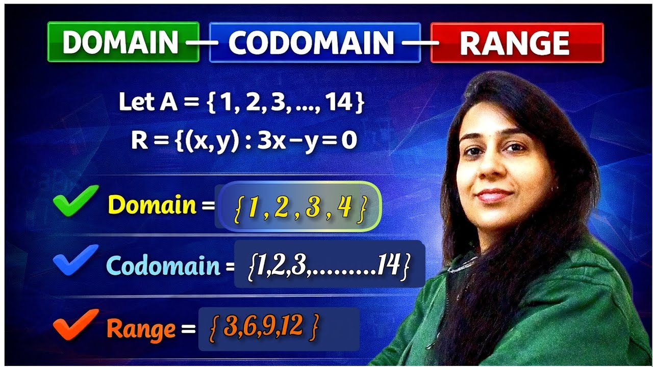 Class 11 Relations and Functions Domain,Range,Codomain#maths #class10 #class12 #class11 #mathsraasta
