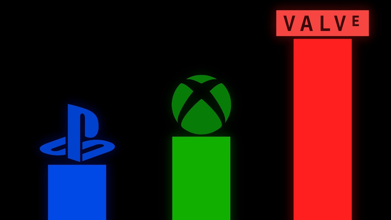 Specs Leaked For Valve's &lsquo;Fremont&rsquo; Console