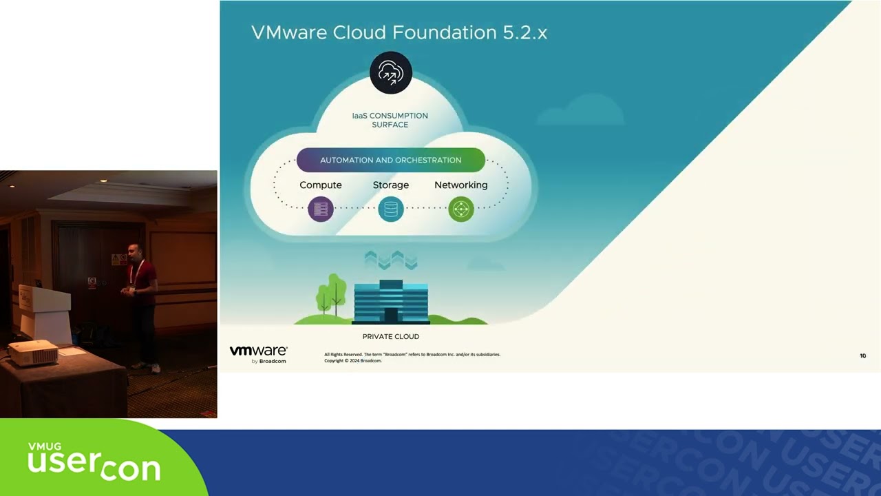VCF Overview