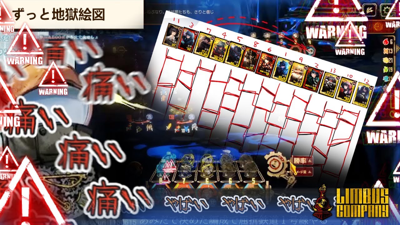 【ダイジェスト】あみだで屈折鉄道１号線【Limbus Company】
