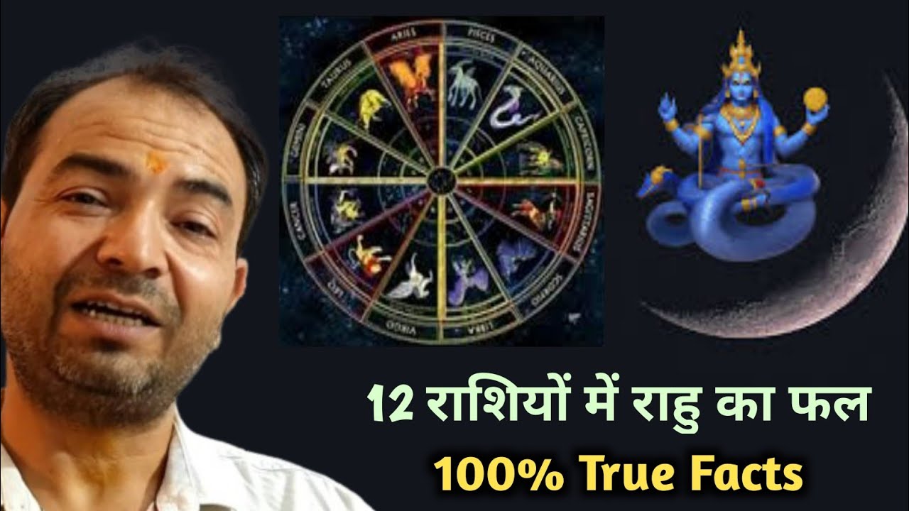 100% true facts of Rahu in all sign || Lal Kitab || By-Astrologer Rahul Bhatnagar