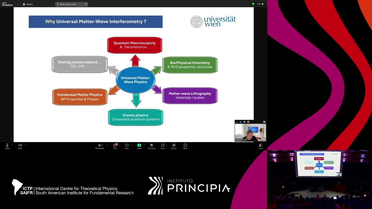 Markus Arndt: Universal matter-wave interferometry across the mass & complexity scales