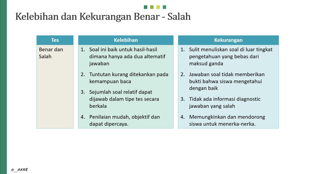 P4 Teknik Penilaian Tes 1