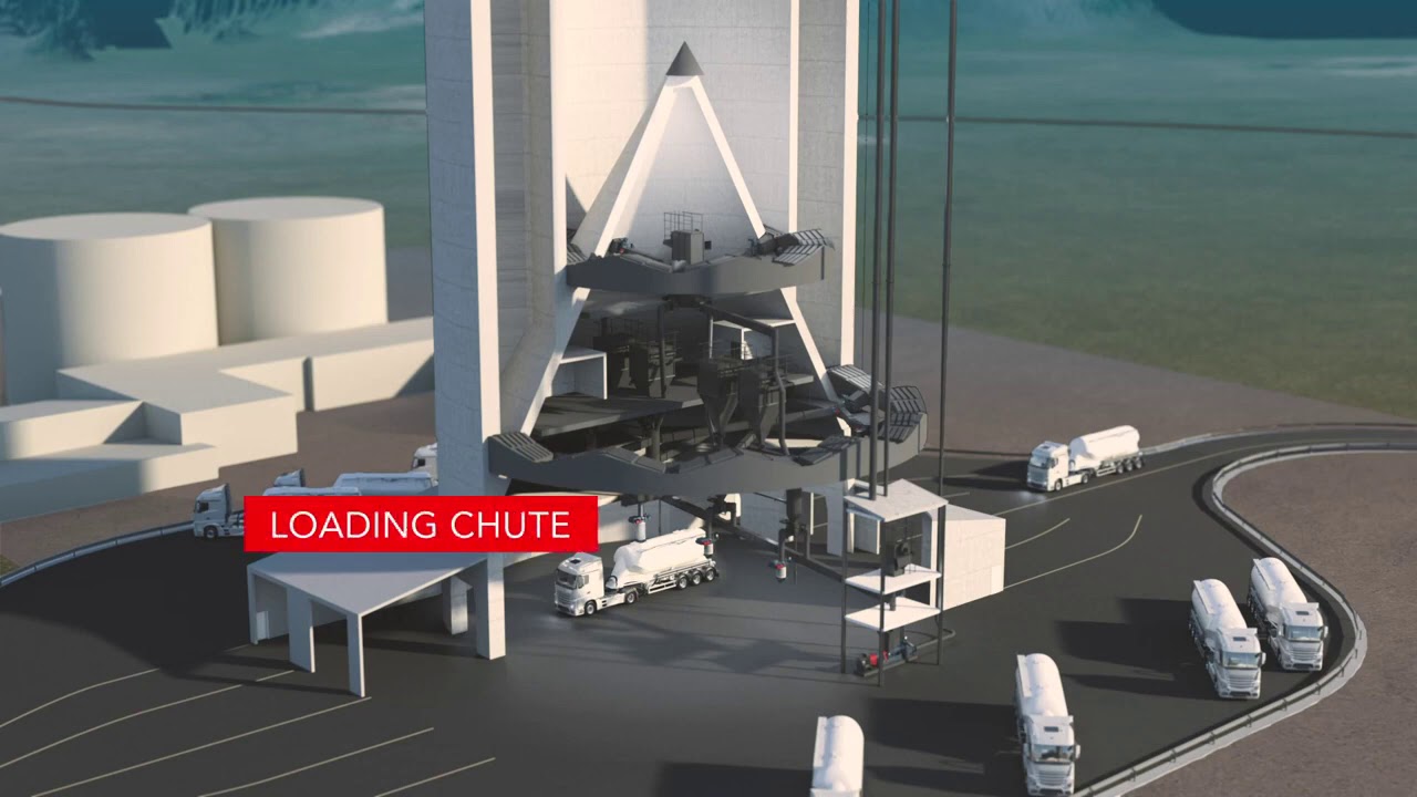 Lybover RECYCLING (BULK .ID) - IBAU Components and Services