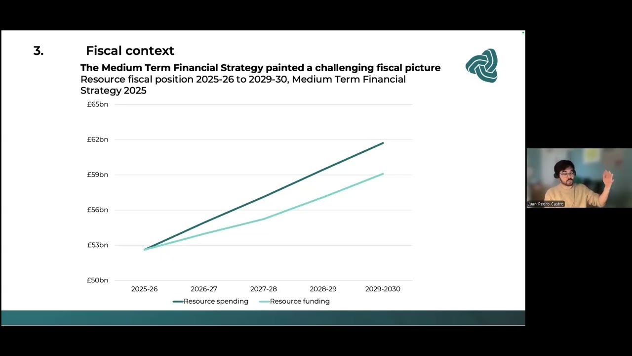 SURF People in Place Network 29th January Meeting