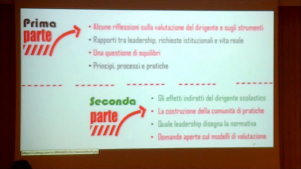 Lezione 04 - La leadership del DS - Relatore M.Spinosi