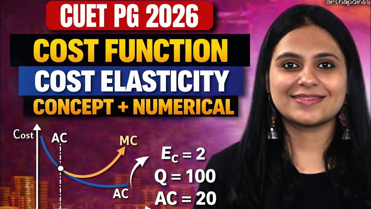 COST FUNCTION CONCEPT + MCQs | CUET PG ECONOMICS 2026 | CUET MA ECONOMICS | CUET PG ECONOMICS 2027