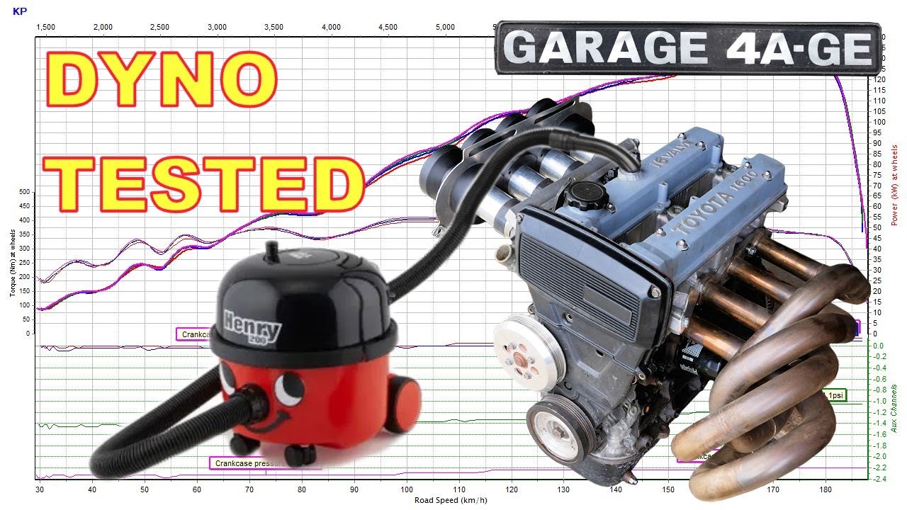 Negative crankcase pressure - Dyno tested - Gold 4age