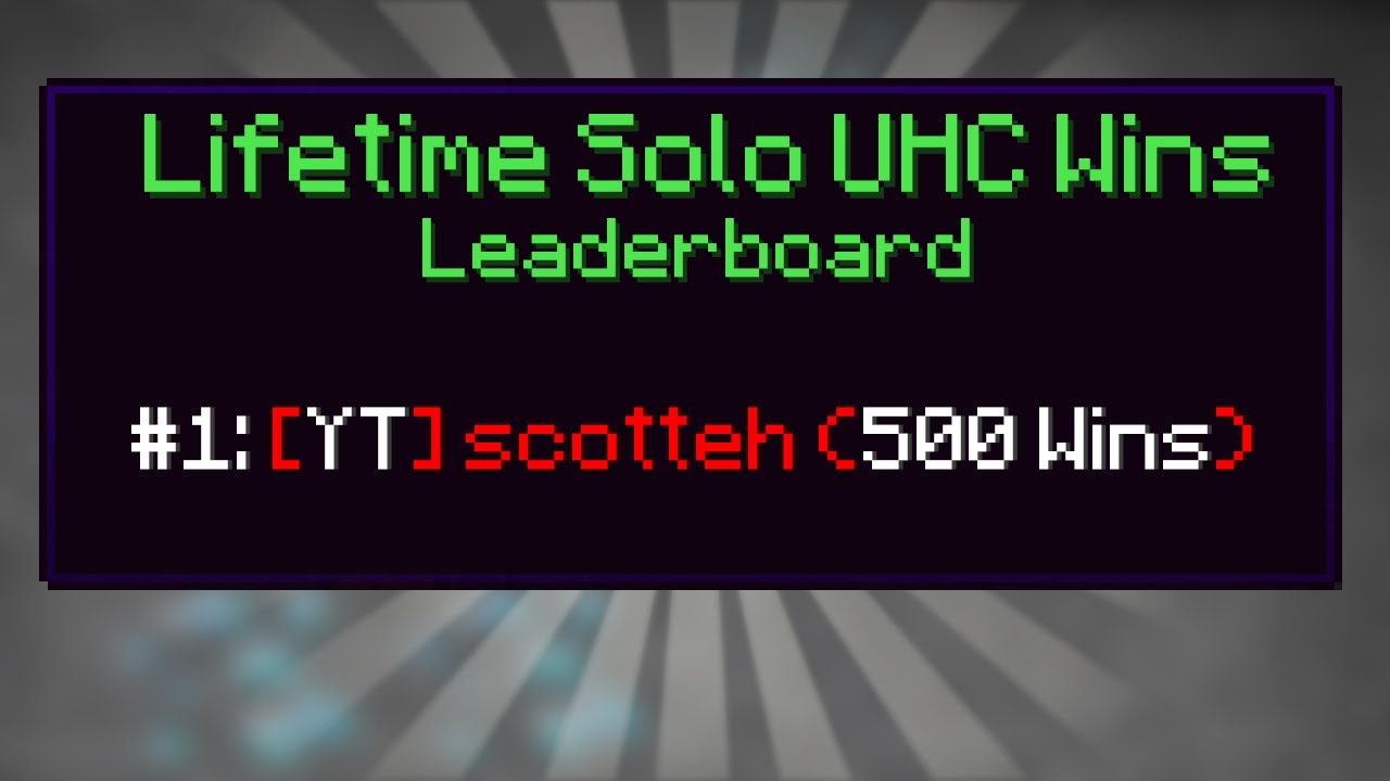 I finally did it