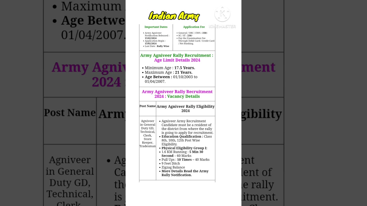Army new vacancy 2024| Indian Army agniveer bharti update 2024 #army #sathpadhe