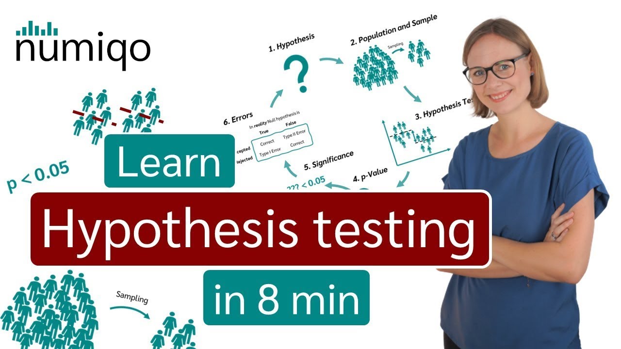 What is a hypothesis test? A beginner's guide to hypothesis testing!