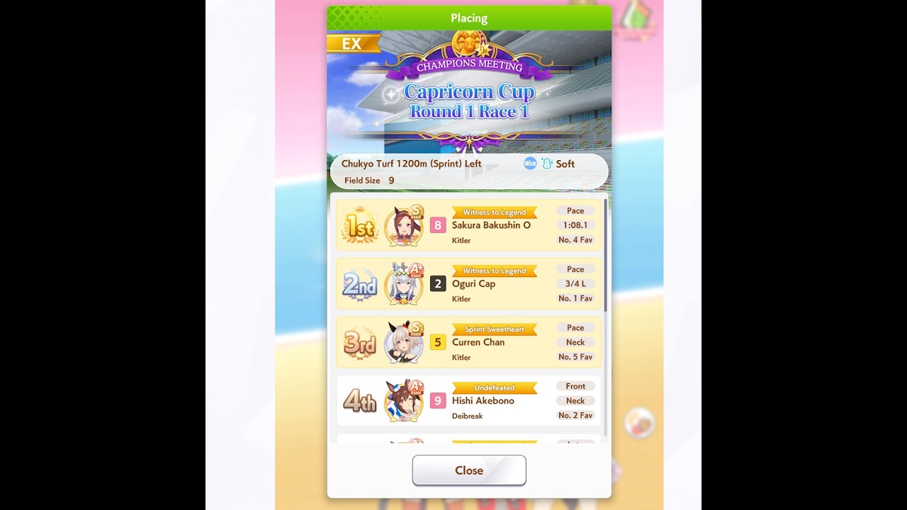 Better Luck Today! | 3W, 3W, 3W | Capricorn Cup | Day 2 Ticket 1-3 | Umamusume: Pretty Derby
