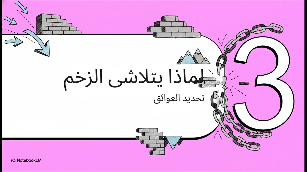 شذرات رمضانية تنموية الشذرة السابعة الخروج من الشرنقة