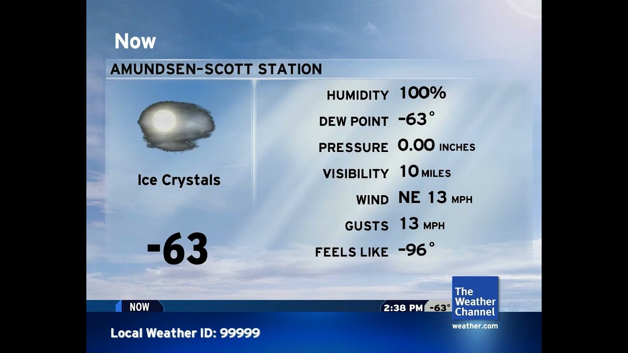 Intellistar 1 Emulator: Antarctica Forecast