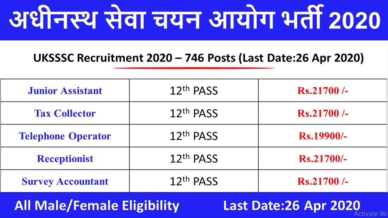 UKSSSC New vacancy 2020 | UKSSSC New Recruitment 2020 | UKSSSC New vacancy Notification 2020