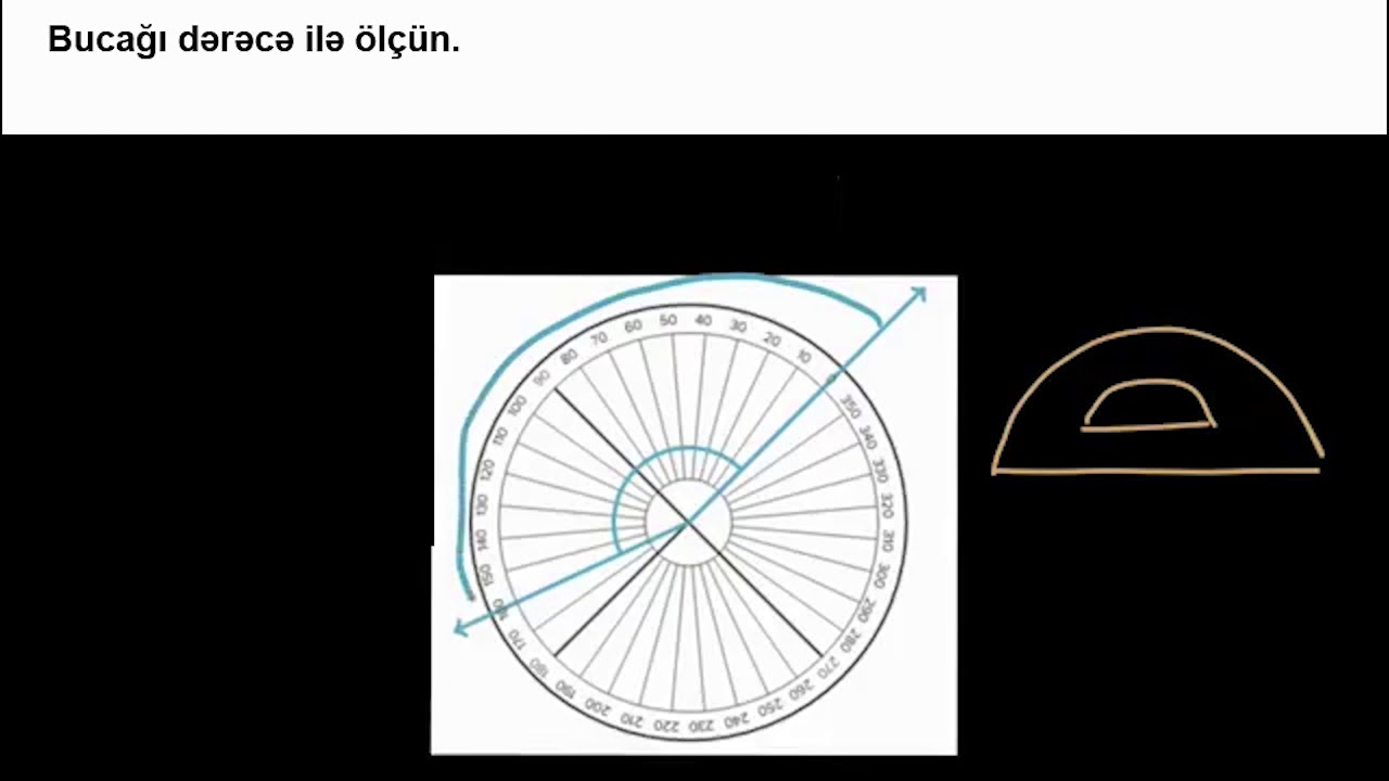 Transportirlə bucağın ölçülməsi